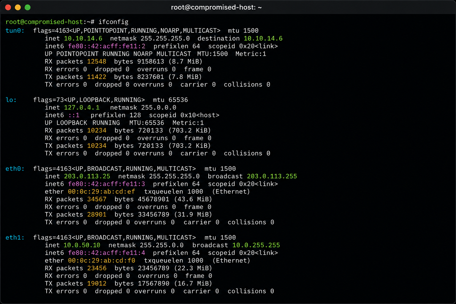 ifconfig ifconfig